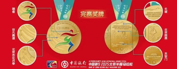旗开网 调查 | 马拉松赛事井喷，完赛奖牌设计也这么“卷”？