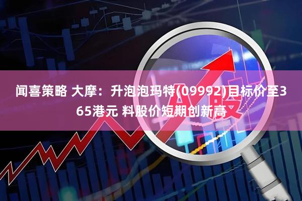 闻喜策略 大摩：升泡泡玛特(09992)目标价至365港元 料股价短期创新高
